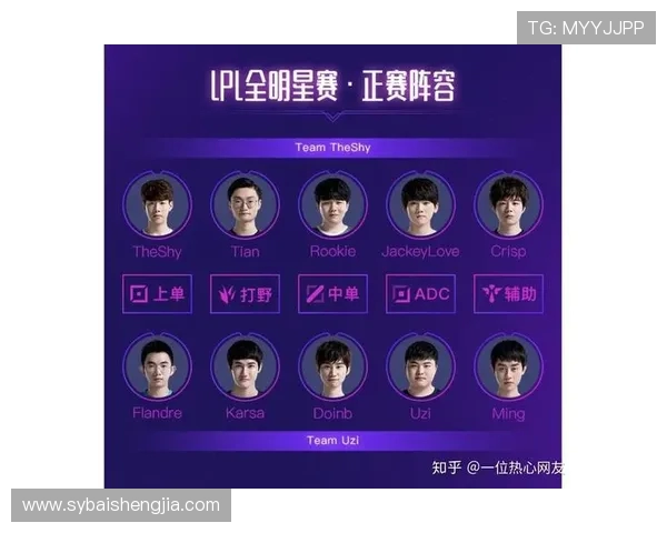赛后分析：RNG与IG对决中的节奏变化与战术解析