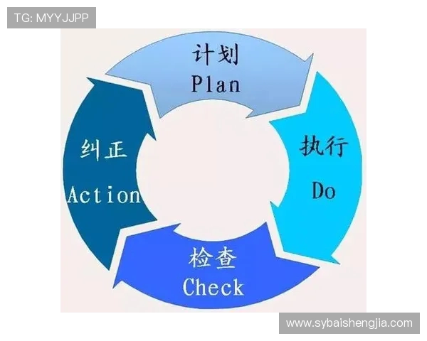 南京足球队与北京足球队赛后复盘团队协作的成功与不足分析