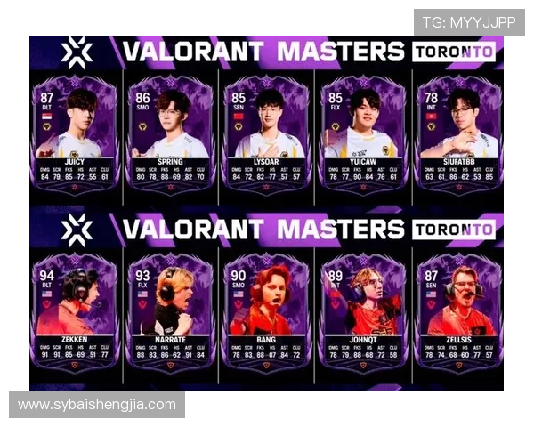 BLG在大师赛中的比赛经验分析与表现评估