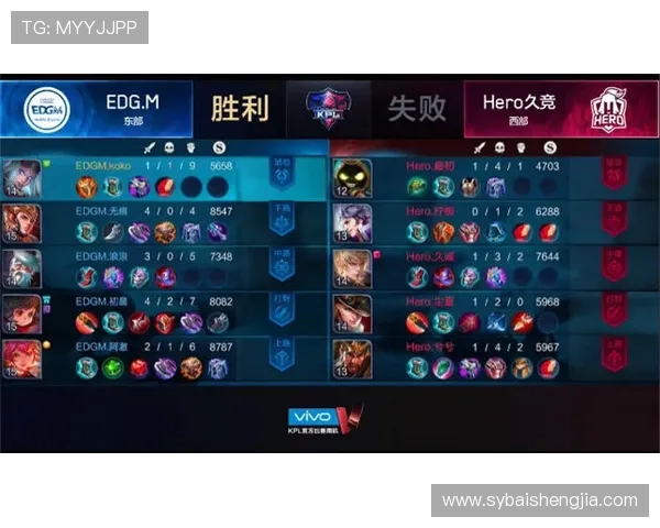 EDG在王者荣耀速度排名中创下新高引发电竞圈热议