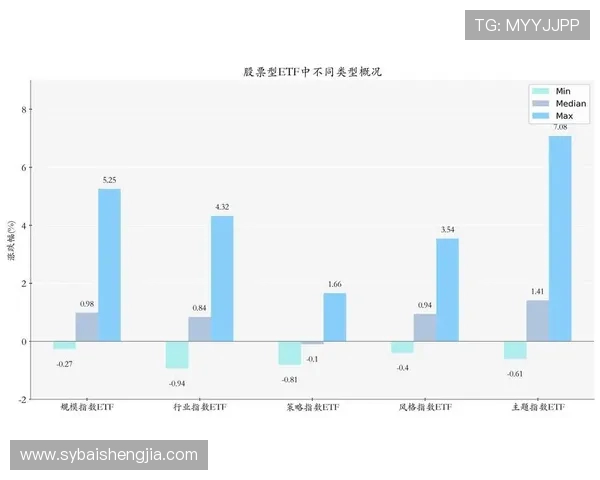 数据分析：深入探讨V5在不同节奏下的表现与策略调整